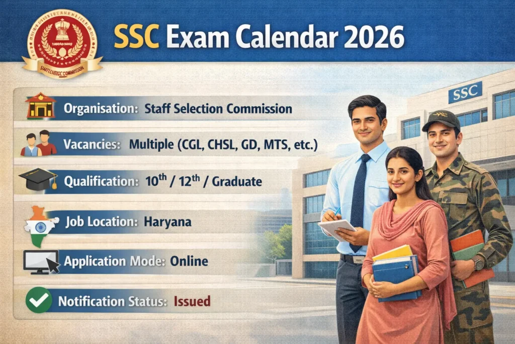 SSC Exam Calendar 2026